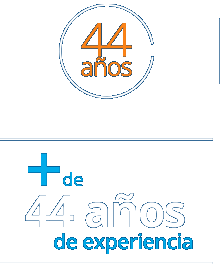 Indicador